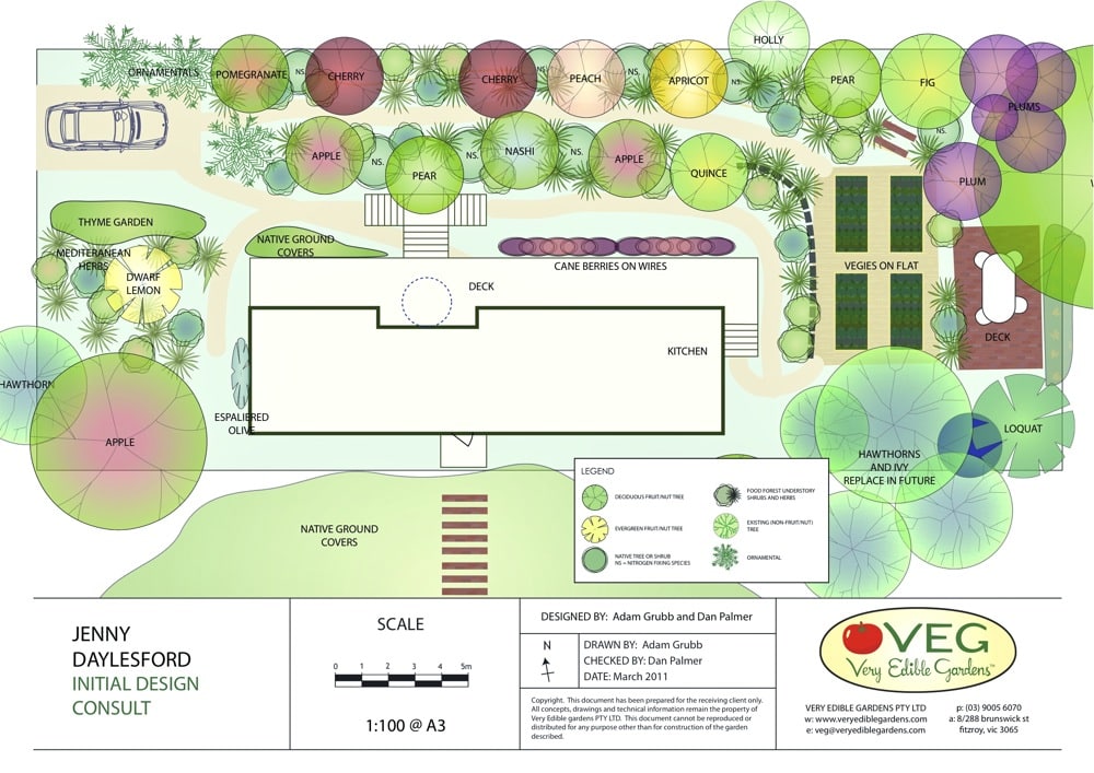 The Designer Micro Layout | Inspiring Homestead Farm Design Ideas 