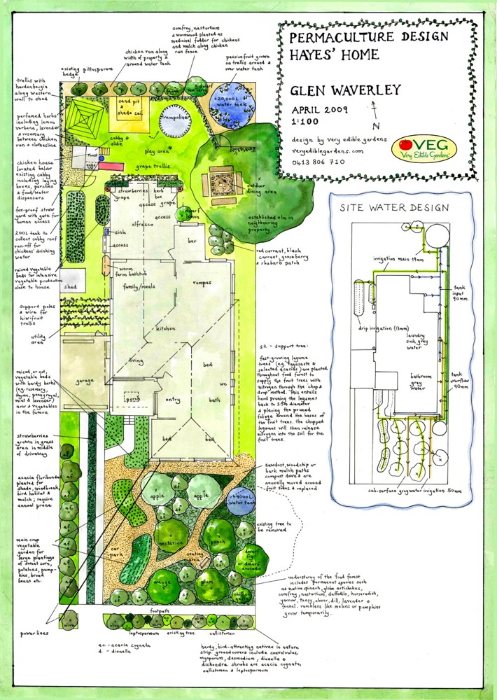 The All-Inclusive Design | Inspiring Homestead Farm Design Ideas 