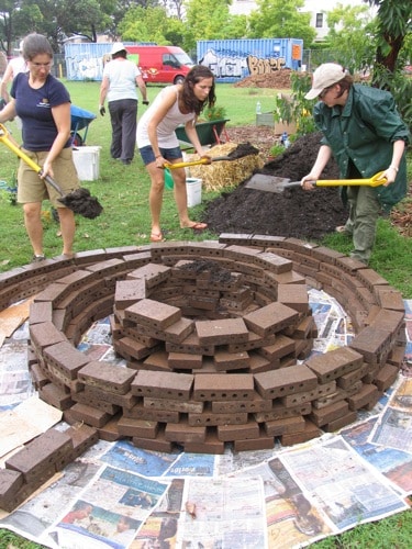 Permaculture Garden Design permaculture premaculture design Chicks Permaculture Garden Design permaculture premaculture design Chicks