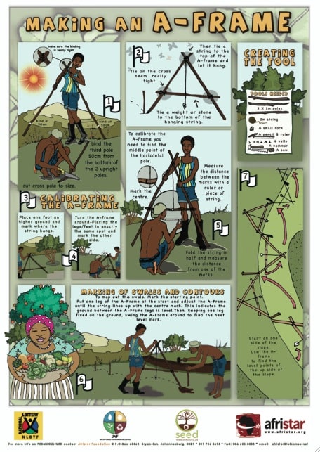 afristar permaculture posters2