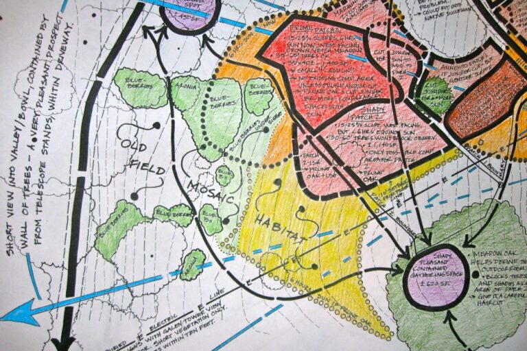 Dave Jacke1