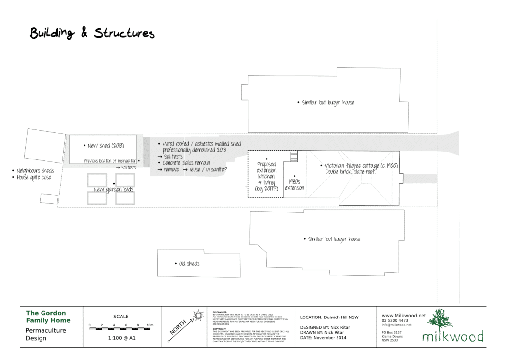 SAA - Buildings