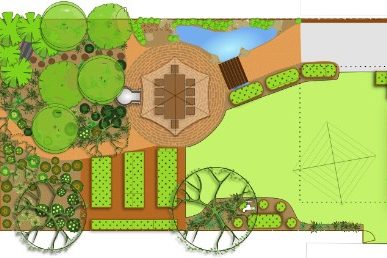 permaculture design thumb 200