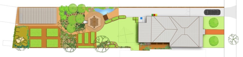 patch from scratch - full permaculture design