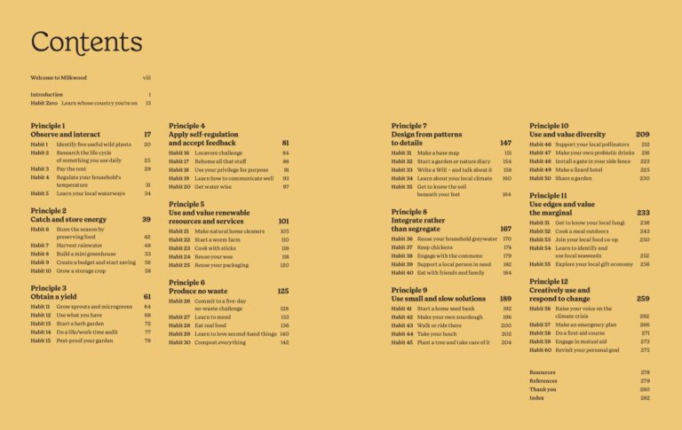 Contents pages listing the twelve permaculture principles and all sixty habits